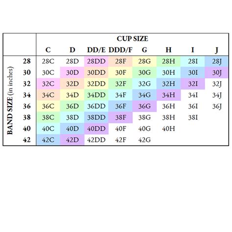 75c bra size in us|Size Chart & Bra Size Converter 